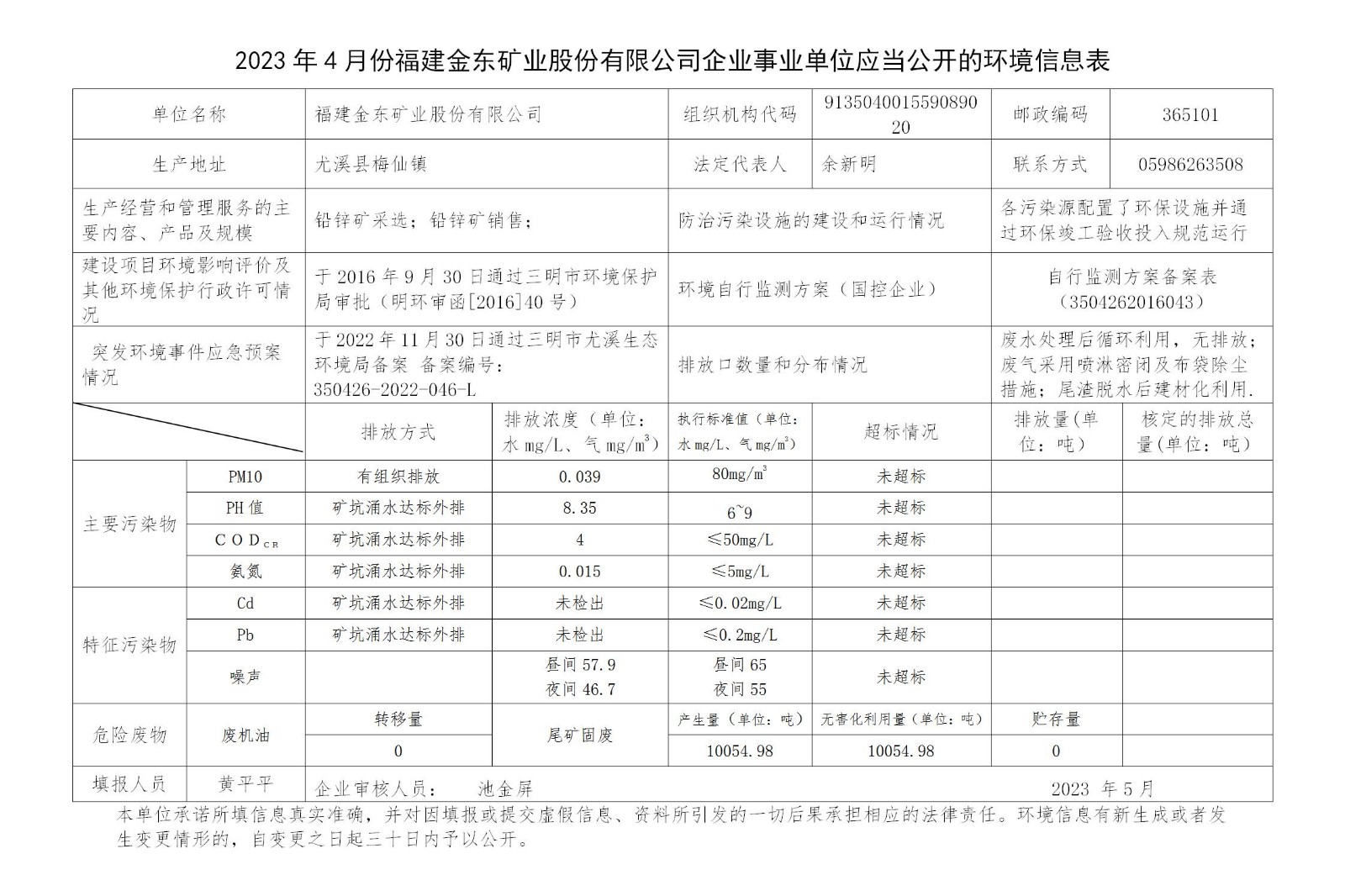 2023年4月份网投平台网址（中国）有限公司企业事业单位应当公开的环境信息表_01.jpg